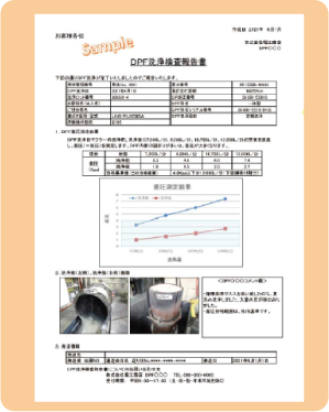 実測レポート 改善幅が数値で確認