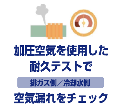 加圧空気を使用した耐久テストで 排ガス側/冷却水側 空気漏れをチェック 加圧空気を使用した耐久テストで 排ガス側/冷却水側 空気漏れをチェック