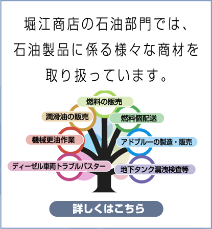 堀江商店の石油部門では、石油製品に係る様々な商材を取り扱っています。詳しくはこちら